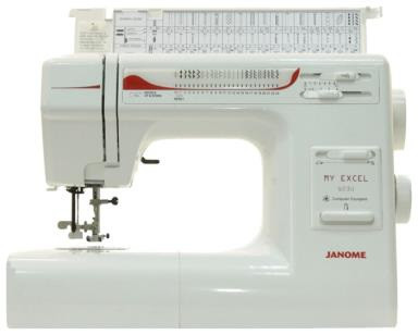 Швейные машины JANOME в Орле